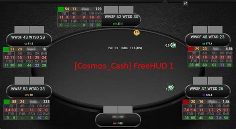 Hand2Note FREE HUD for poker – Hand2Note Guide.